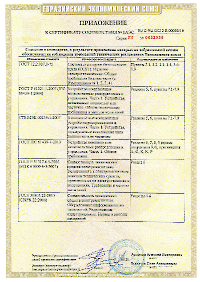 Сертификаты ТР ТС